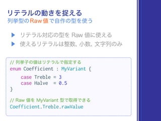 リテラルと型の話 #__swift__リテラルと型の話 #__swift__