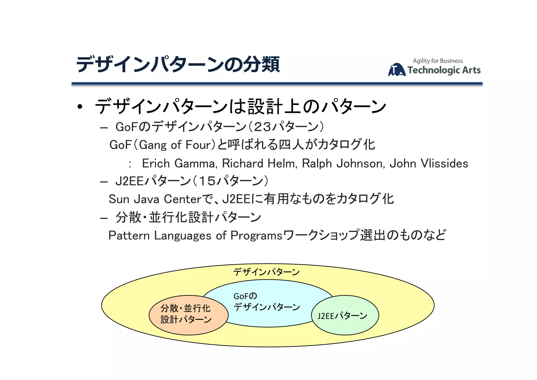 デザインパターンの分類	
•  デザインパターンは設計上のパターン	
–  GoFのデザインパターン（２３パターン）	
　GoF（Gang of Four）と呼ばれる四人がカタログ化	
　　　：　Erich Gamma, Richard Helm, Ralph Johnson, John Vlissides	
–  J2EEパターン（１５パターン）	
Sun Java Centerで、J2EEに有用なものをカタログ化	
–  分散・並行化設計パターン	
Pattern Languages of Programsワークショップ選出のものなど	
デザインパターン	
GoFの	
デザインパターン	
J2EEパターン	
分散・並行化	
設計パターン	
 