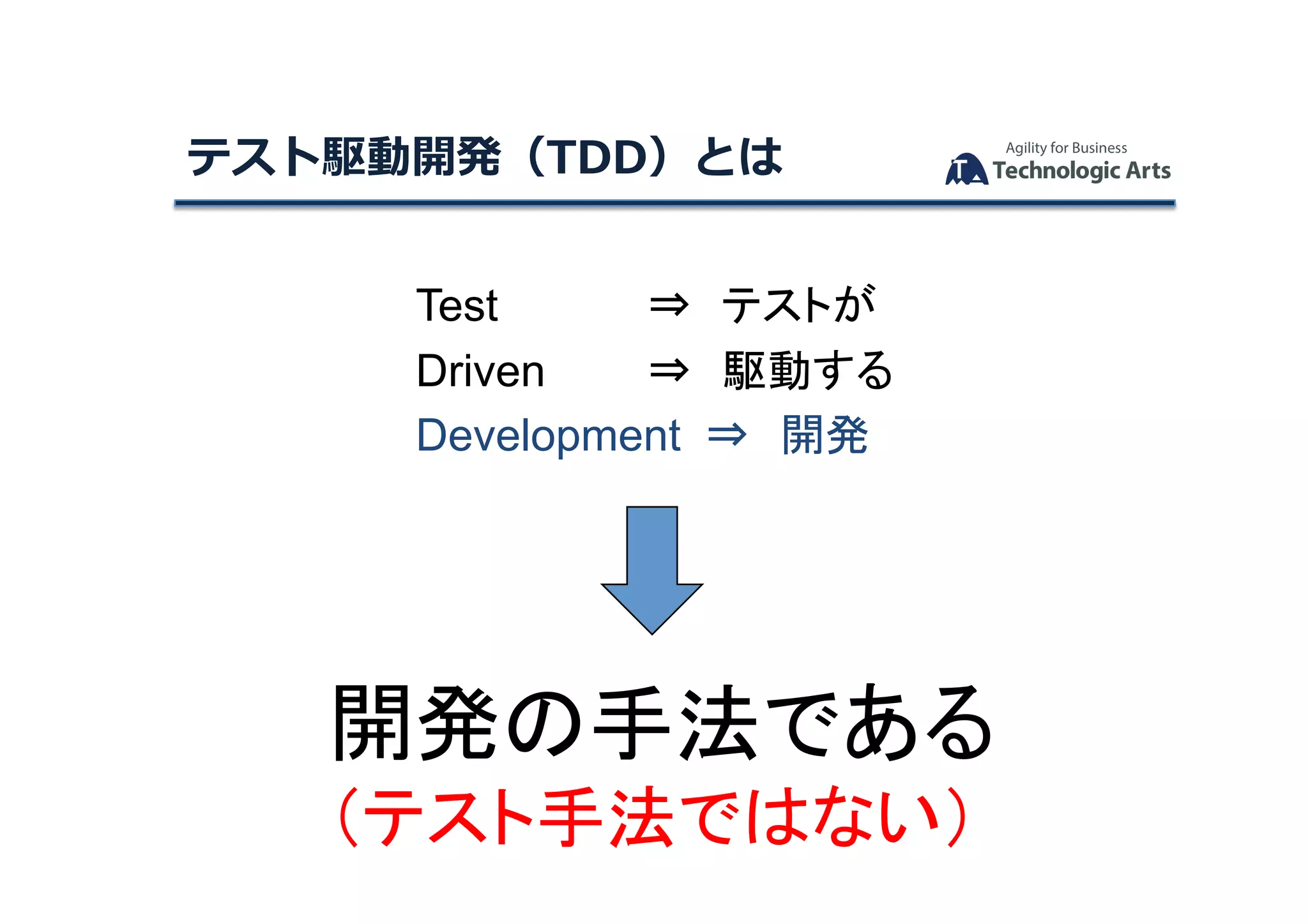 テスト駆動開発（TDD）とは	
Test	 	 　	 ⇒　テストが	
Driven	 　	 ⇒　駆動する	
Development	 ⇒　開発	
開発の手法である
（テスト手法ではない）	
 