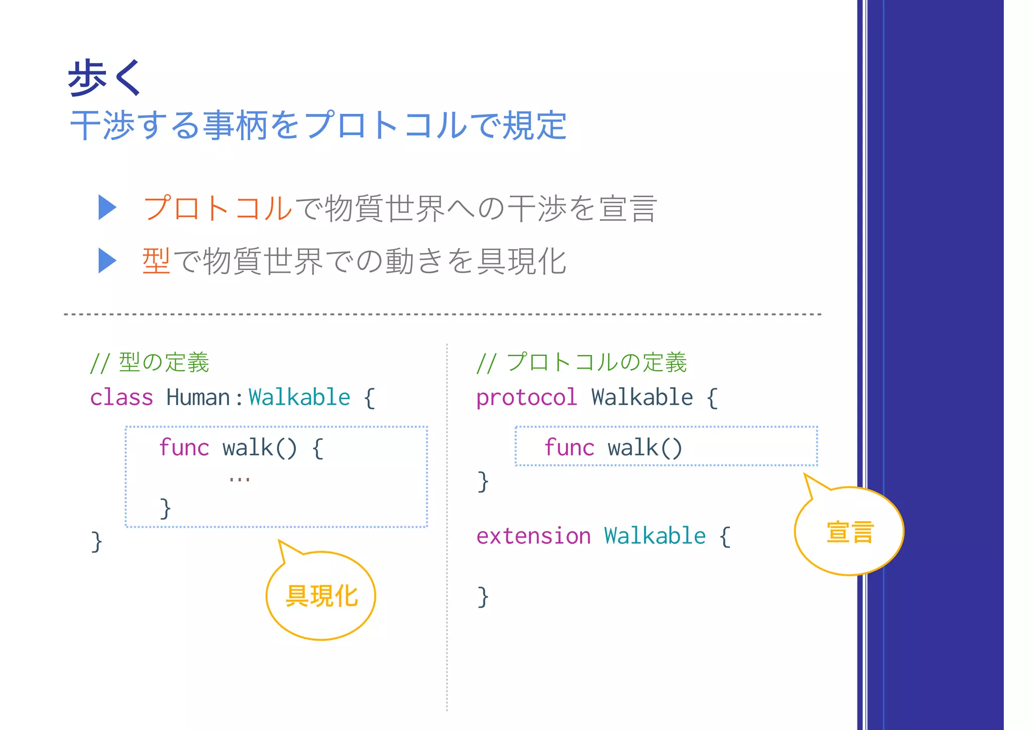 歩く
干渉する事柄をプロトコルで規定
▶ プロトコルで物質世界への干渉を宣言
▶ 型で物質世界での動きを具現化
// 型の定義
class Human:Walkable {
func walk() {
…
}
}
// プロトコルの定義
protocol Walkable {
func walk()
}
extension Walkable {
}
宣言
具現化
 