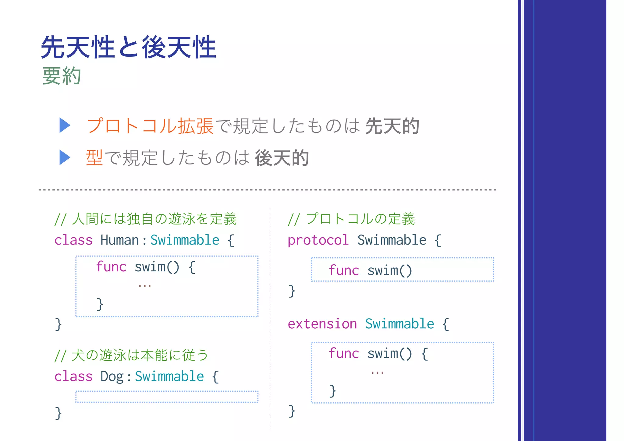 先天性と後天性
要約
▶ プロトコル拡張で規定したものは 先天的
▶ 型で規定したものは 後天的
// 人間には独自の遊泳を定義
class Human:Swimmable {
func swim() {
…
}
}
// 犬の遊泳は本能に従う
class Dog:Swimmable {
}
// プロトコルの定義
protocol Swimmable {
func swim()
}
extension Swimmable {
func swim() {
…
}
}
 