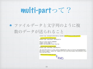 multi-partって？
ファイルデータと文字列のように複
数のデータが送られること
14
 
