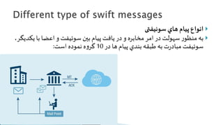 Swift | PPTX