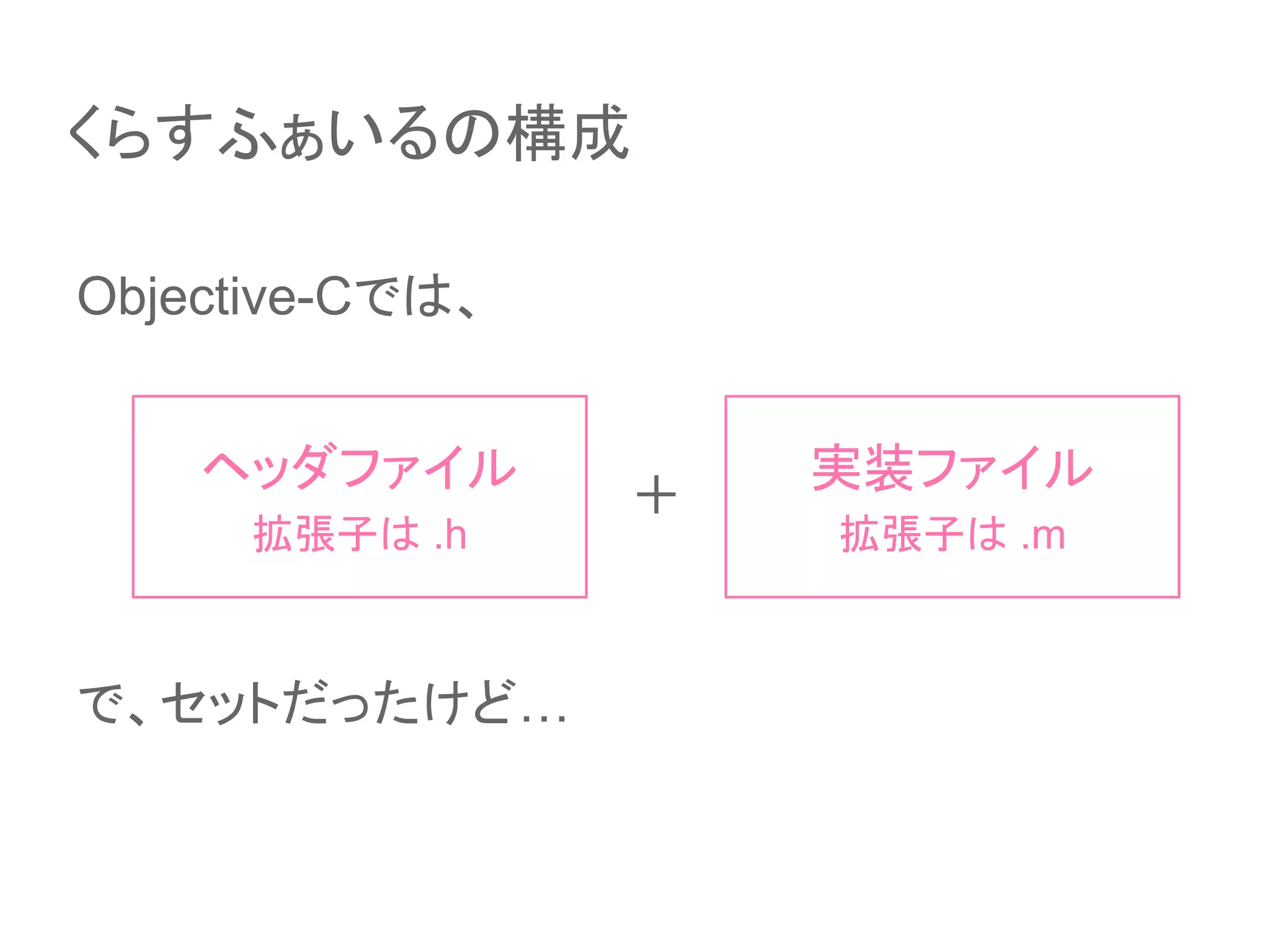 Objective-Cでは、
で、セットだったけど…
くらすふぁいるの構成
ヘッダファイル
拡張子は .h
実装ファイル
拡張子は .m
＋
 