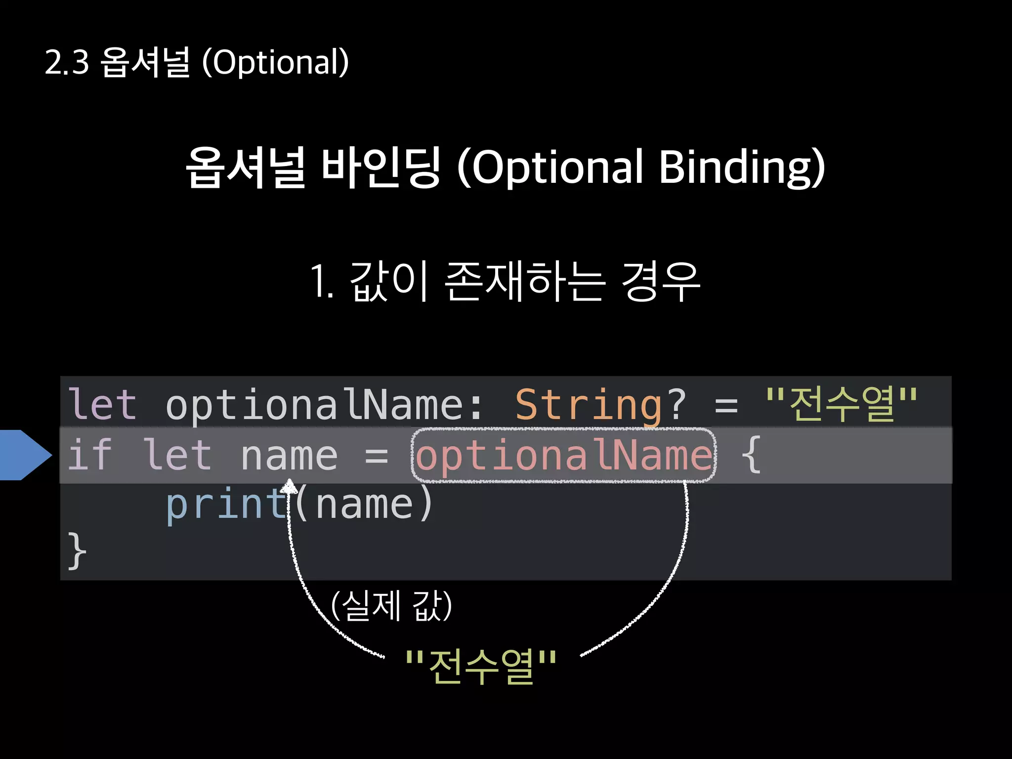 let optionalName: String? = " "
if let name = optionalName {
print(name)
}
" "
 