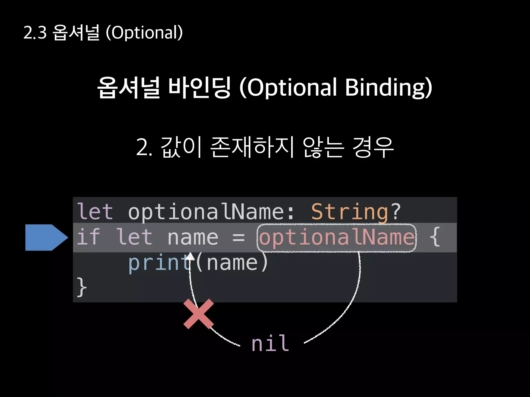 let optionalName: String?
if let name = optionalName {
print(name)
}
nil
 