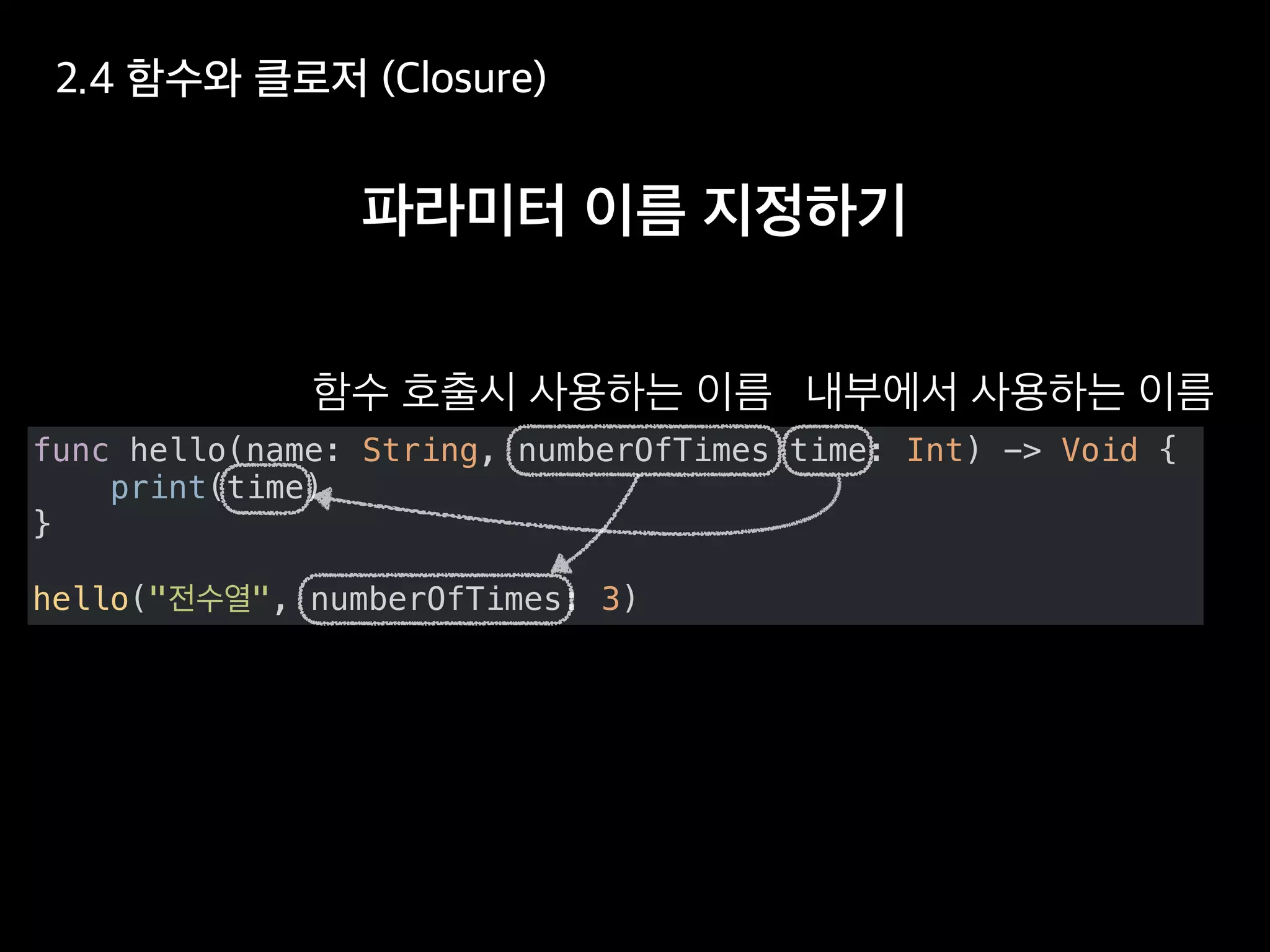 func hello(name: String, numberOfTimes time: Int) -> Void {
print(time)
}
hello(" ", numberOfTimes: 3)
 