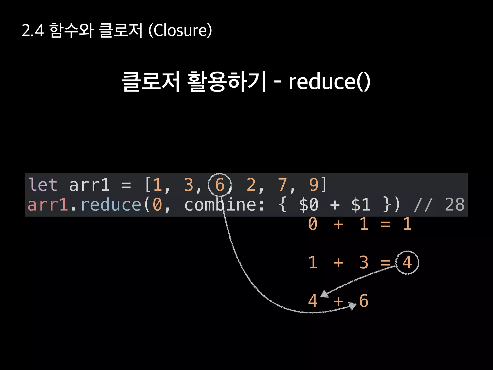 let arr1 = [1, 3, 6, 2, 7, 9]
arr1.reduce(0, combine: { $0 + $1 }) // 28
1 3
0 1+ = 1
+ = 4
4 6+
 