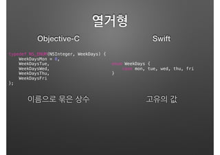 열거형
Objective-C Swift
이름으로 묶은 상수 고유의 값
typedef NS_ENUM(NSInteger, WeekDays) {
WeekDaysMon = 0,
WeekDaysTue,
WeekDaysWed,
WeekDaysThu,
WeekDaysFri
};
enum WeekDays {
case mon, tue, wed, thu, fri
}
 