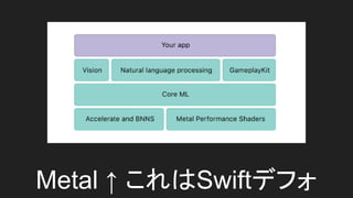 Metal  Swiftǥե
 