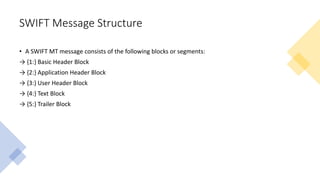 SWIFT Message Structure
• A SWIFT MT message consists of the following blocks or segments:
→ {1:} Basic Header Block
→ {2:} Application Header Block
→ {3:} User Header Block
→ {4:} Text Block
→ {5:} Trailer Block
 