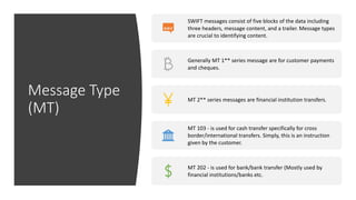 Message Type
(MT)
SWIFT messages consist of five blocks of the data including
three headers, message content, and a trailer. Message types
are crucial to identifying content.
Generally MT 1** series message are for customer payments
and cheques.
MT 2** series messages are financial institution transfers.
MT 103 - is used for cash transfer specifically for cross
border/international transfers. Simply, this is an instruction
given by the customer.
MT 202 - is used for bank/bank transfer (Mostly used by
financial institutions/banks etc.
 