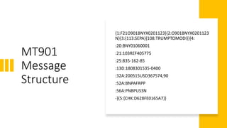 MT901
Message
Structure
{1:F21O901BNYX0201123}{2:O901BNYX0201123
N}{3:{113:SEPA}{108:TRUMPTOMODI}}{4:
:20:BNY01060001
:21:103REF405775
:25:835-162-85
:13D:1808301535-0400
:32A:200515USD367574,90
:52A:BNPAFRPP
:56A:PNBPUS3N
-}{5:{CHK:D628FE0165A7}}
 