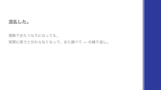 ཧղͰ͖ͨͭ΋Γʹͳͬͯ΋ɺ
࣮ࡍʹ࢖͏ͱ෼͔Βͳ͘ͳͬͯɺ·ͨௐ΂ͯŠͷ‫܁‬Γฦ͠ɻ
ࠞཚͨ͠ɻ
 