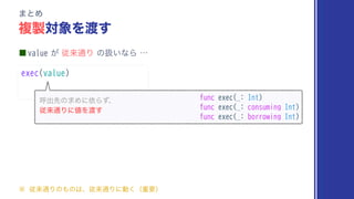 ˙value͕ैདྷ௨Γͷѻ͍ͳΒ
⋯

exec(value)
·ͱΊ
ෳ੡ର৅Λ౉͢
‫ݺ‬ग़ઌͷ‫ٻ‬ΊʹґΒͣɺ
ैདྷ௨Γʹ஋Λ౉͢
˞ ैདྷ௨Γͷ΋ͷ͸ɺैདྷ௨Γʹಈ͘ʢॏཁʣ
func exec(_: Int)
func exec(_: consuming Int)
func exec(_: borrowing Int)
 