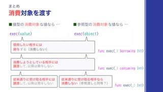 ˙஋‫ܕ‬ͷফඅର৅
ͳ஋ͳΒ
⋯

exec(value)
·ͱΊ
ফඅର৅Λ౉͢
func exec(_: borrowing Int)
func exec(_: consuming Int)
ैདྷ௨Γʹड͚औΔ૬खʹ͸
ৡ౉ͯ͠ɺ
Ҏ߱͸ؔ༩͠ͳ͍
func exec(_: Int)
˙ࢀর‫ܕ‬ͷফඅର৅
ͳ஋ͳΒ
⋯

exec(object)
ैདྷ௨Γʹड͚औΔ૬खͳΒ
ফඅ͠ͳ͍ʢࢀর౉͠ͱಉ౳ʁʣ
आ༻͍ͨ͠૬खʹ͸
ି༩͢Δʢফඅ͠ͳ͍ʣ
ফඅ͠Α͏ͱ͍ͯ͠Δ૬खʹ͸
ৡ౉ͯ͠ɺ
Ҏ߱͸ؔ༩͠ͳ͍
 