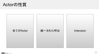 © DMM
Actorの性質
23
全てがActor 統一された呼出 Intension
 