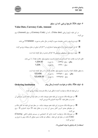 Swift message reference guide | PDF