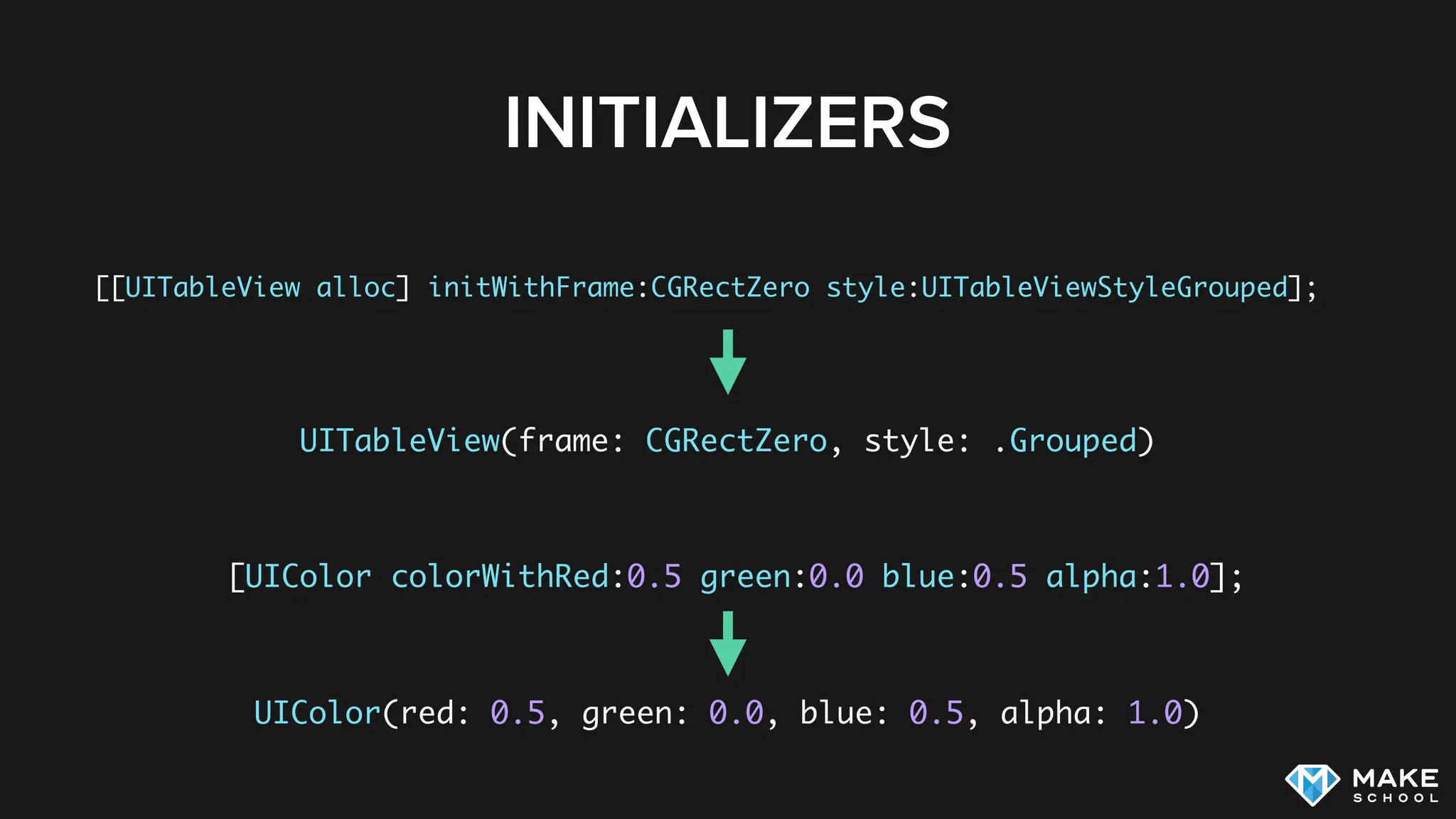 INITIALIZERS
[[UITableView alloc] initWithFrame:CGRectZero style:UITableViewStyleGrouped];
UITableView(frame: CGRectZero, style: .Grouped)
[UIColor colorWithRed:0.5 green:0.0 blue:0.5 alpha:1.0];
UIColor(red: 0.5, green: 0.0, blue: 0.5, alpha: 1.0)
 