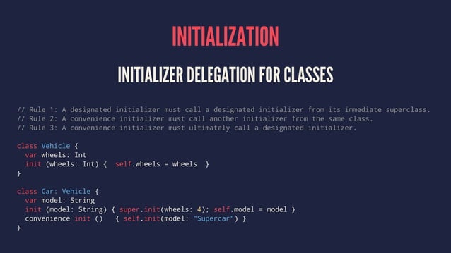 Swift Programming Language