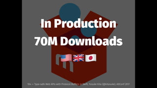 In Production
70M Downloads
!"#
104 — Type-safe Web APIs with Protocol Buffers in Swift, Yusuke Kita (@kitasuke), AltConf 2017
 