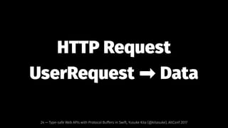 HTTP Request
UserRequest ➡ Data
24 — Type-safe Web APIs with Protocol Buffers in Swift, Yusuke Kita (@kitasuke), AltConf 2017
 