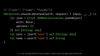 // {"user": {"name": "Yusuke"}}
URLSession.shared.dataTask(with: request) { (data, _, _) in
let json = (try? JSONSerialization.jsonObject(
with: data!,
options: []
)) as? [String: Any]
let user = json?["user"] as? [String: Any]
let name = user?["name"] as? String
}
27 — Type-safe Web APIs with Protocol Buffers in Swift, Yusuke Kita (@kitasuke), AltConf 2017
 