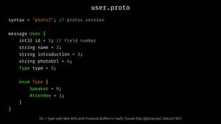user.proto
syntax = "proto3"; // protoc version
message User {
int32 id = 1; // field number
string name = 2;
string introduction = 3;
string photoUrl = 4;
Type type = 5;
enum Type {
Speaker = 0;
Attendee = 1;
}
}
50 — Type-safe Web APIs with Protocol Buffers in Swift, Yusuke Kita (@kitasuke), AltConf 2017
 