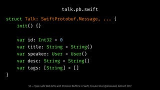 talk.pb.swift
struct Talk: SwiftProtobuf.Message, ... {
init() {}
var id: Int32 = 0
var title: String = String()
var speaker: User = User()
var desc: String = String()
var tags: [String] = []
}
53 — Type-safe Web APIs with Protocol Buffers in Swift, Yusuke Kita (@kitasuke), AltConf 2017
 