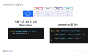 ⓒ NAVER Connect Foundation 10
2.1 찍어 먹어보기 – 익숙한 예제
사각형 A 사각형 B 사각형 C 사각형 D
색 변경 O X O O
투명도 변경 O O O X
객체 저장 X O X O
공통적인 기능을 갖는
BaseRectView BaseRectView를 상속
 