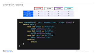 ⓒ NAVER Connect Foundation 11
2.1 찍어 먹어보기 – 익숙한 예제
사각형 A 사각형 B 사각형 C 사각형 D
색 변경 O X O O
투명도 변경 O O O X
객체 저장 X O X O
 