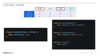 ⓒ NAVER Connect Foundation 13
2.1 찍어 먹어보기 – 익숙한 예제
사각형 A 사각형 B 사각형 C 사각형 D
색 변경 O X O O
투명도 변경 O O O X
객체 저장 X O X O
 