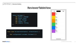 ⓒ NAVER Connect Foundation 18
2.2 찍어 먹어보기 – Retroactive Modeling
ReviewerTableView
 