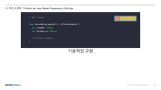ⓒ NAVER Connect Foundation 26
3.1 맛집 구경하기 - Protocol and Value Oriented Programming in UIKit Apps
기본적인 구현
 