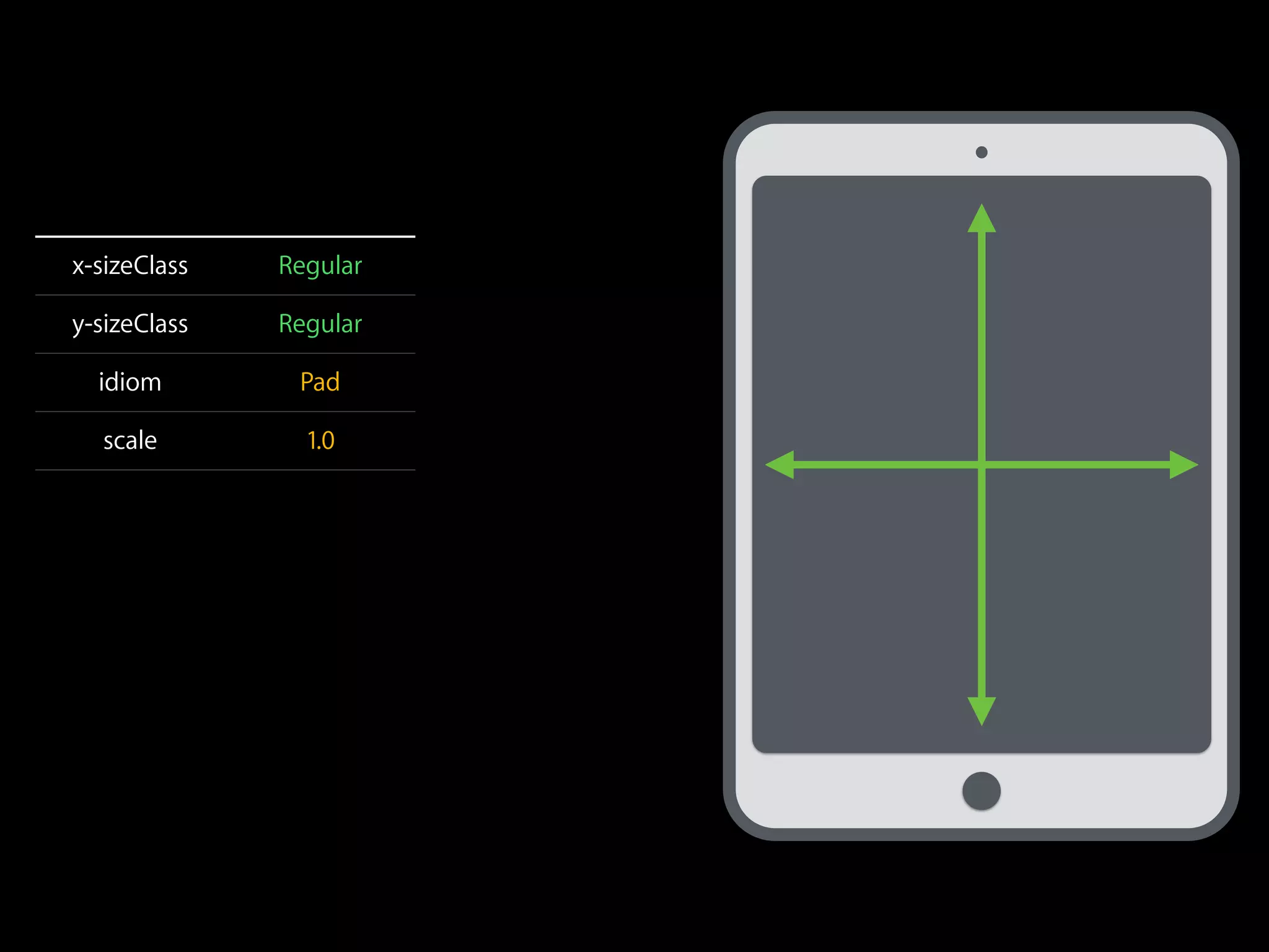 x-sizeClass Regular 
y-sizeClass Regular 
idiom Pad 
scale 1.0 
 