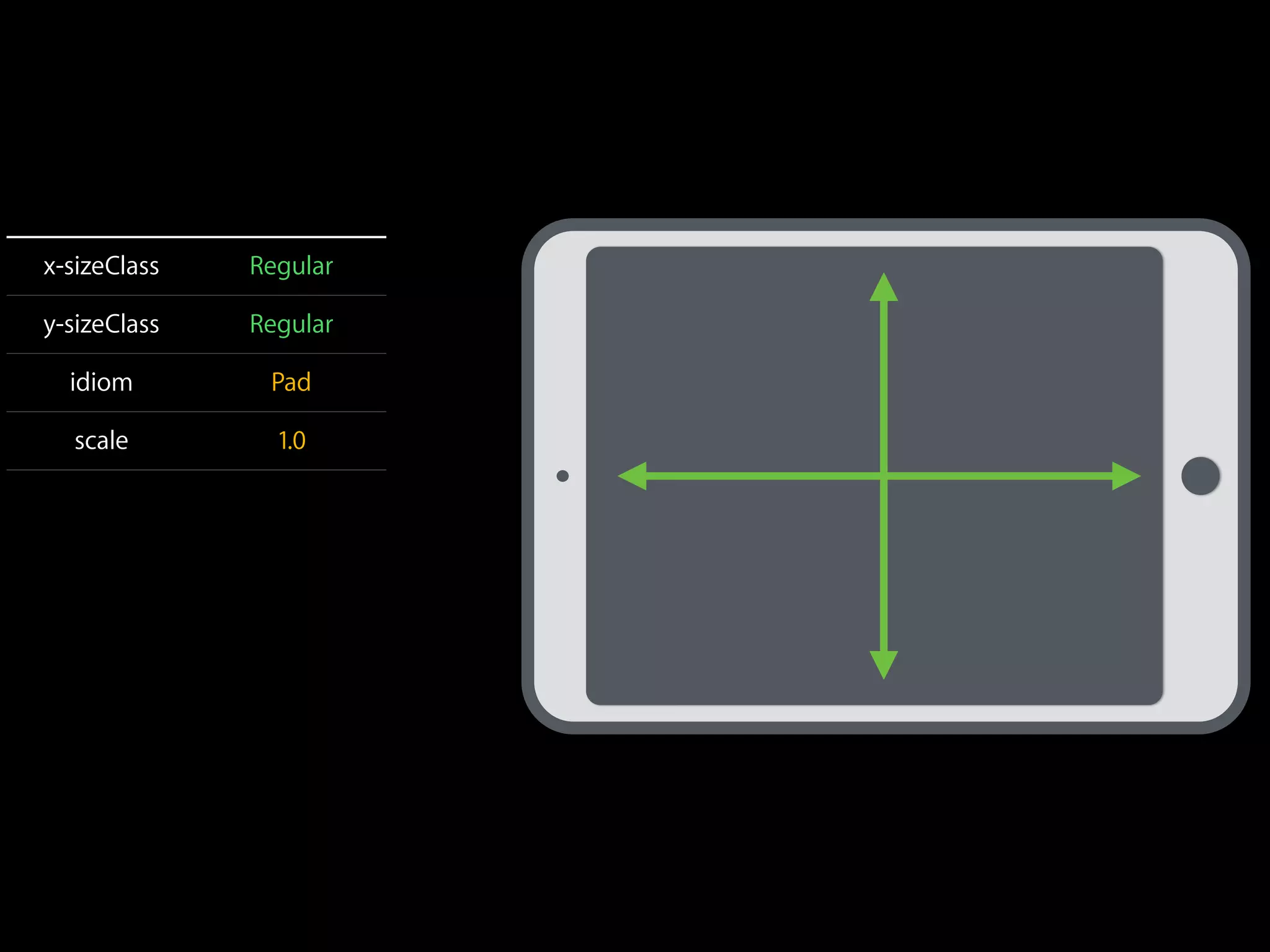 x-sizeClass Regular 
y-sizeClass Regular 
idiom Pad 
scale 1.0 
 
