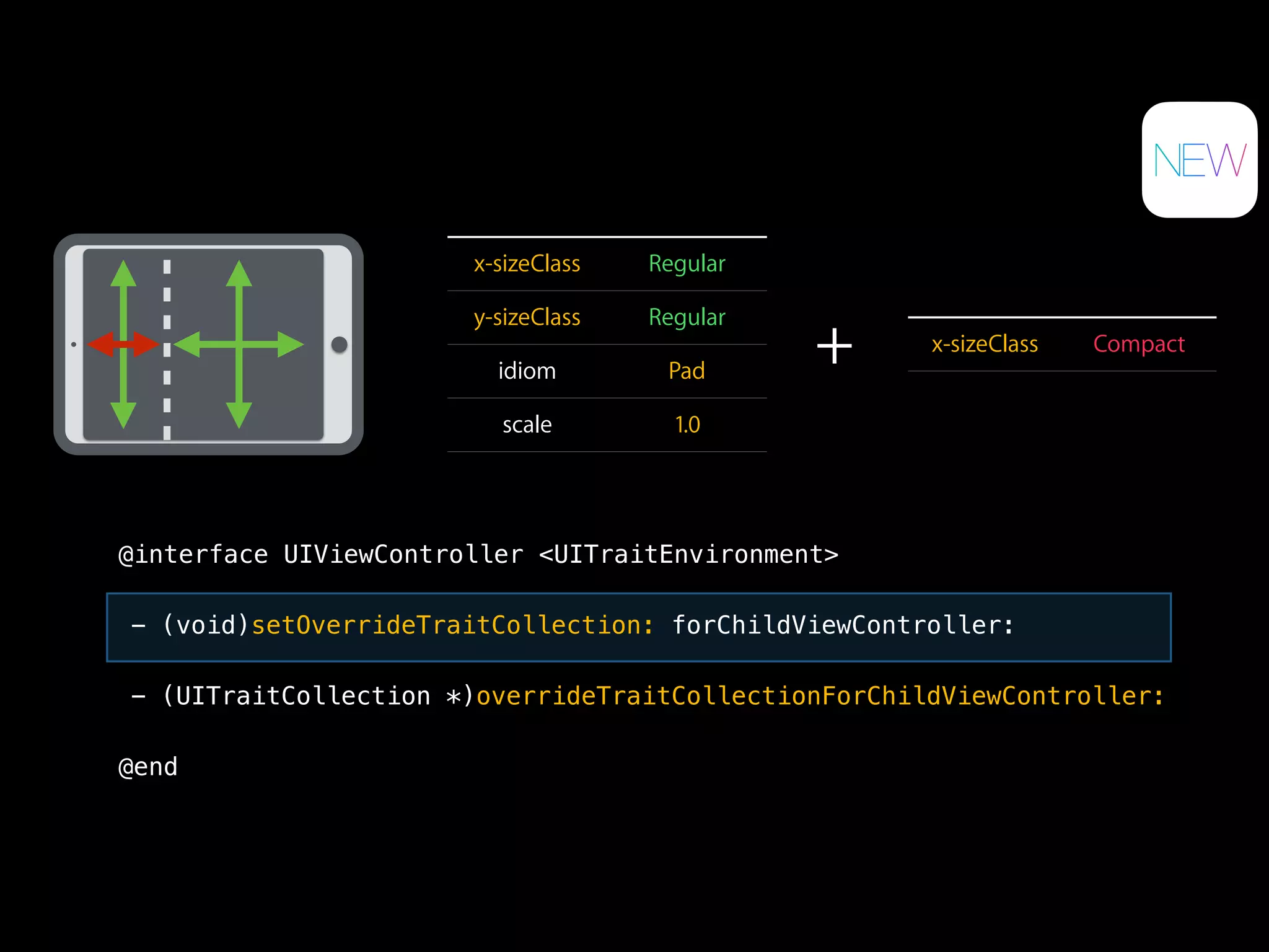 x-sizeClass Regular 
y-sizeClass Regular 
idiom Pad 
scale 1.0 
+ x-sizeClass Compact 
@interface UIViewController <UITraitEnvironment> 
! 
- (void)setOverrideTraitCollection: forChildViewController: 
! 
- (UITraitCollection *)overrideTraitCollectionForChildViewController: 
! 
@end 
 