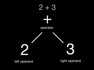 2 + 3 
 