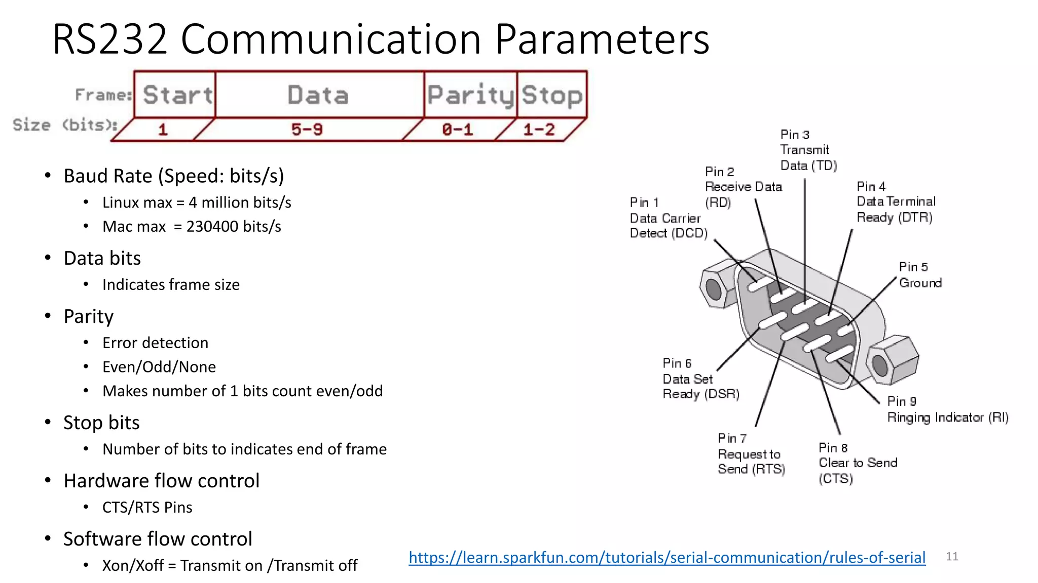 RS232 Communication Parameters
• Baud Rate (Speed: bits/s)
• Linux max = 4 million bits/s
• Mac max = 230400 bits/s
• Data bits
• Indicates frame size
• Parity
• Error detection
• Even/Odd/None
• Makes number of 1 bits count even/odd
• Stop bits
• Number of bits to indicates end of frame
• Hardware flow control
• CTS/RTS Pins
• Software flow control
• Xon/Xoff = Transmit on /Transmit off
11https://learn.sparkfun.com/tutorials/serial-communication/rules-of-serial
 