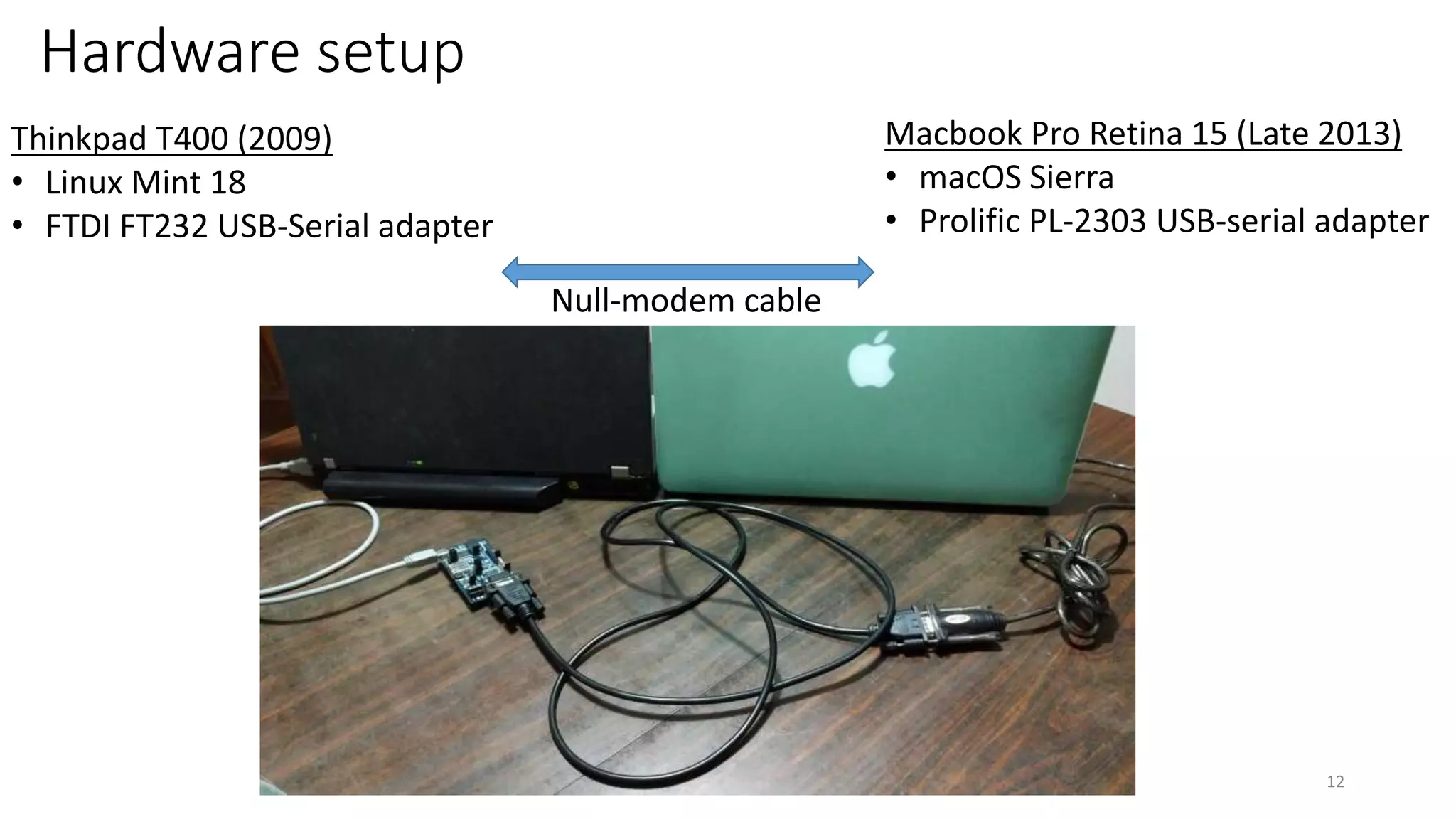 Hardware setup
12
Thinkpad T400 (2009)
• Linux Mint 18
• FTDI FT232 USB-Serial adapter
Macbook Pro Retina 15 (Late 2013)
• macOS Sierra
• Prolific PL-2303 USB-serial adapter
Null-modem cable
 