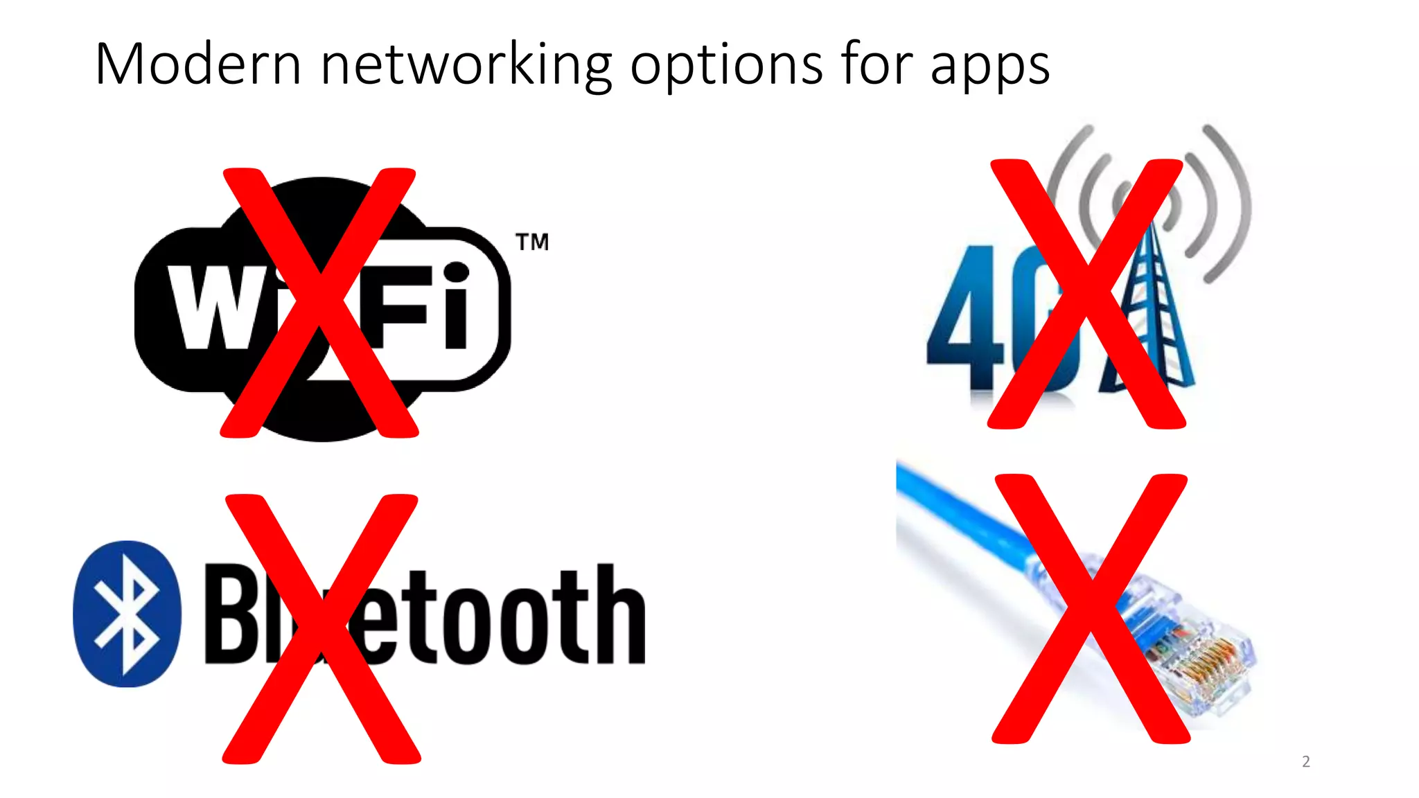 Modern networking options for apps
2
 