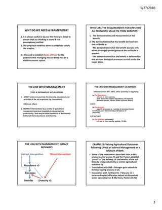 5/27/2010




                                                                   WHAT ARE THE REQUIREMENTS FOR APPLYING 
     WHY DO WE NEED A FRAMEWORK?                                    AN ECONOMIC VALUE TO THESE BENEFITS? 

1. It is always useful to lay out the theory in detail to          1. The demonstration and measurement of the 
   ensure that our thinking is sound & our                             benefit.
   assumptions justified.
              3..                                                  2. The demonstration that the benefit derives from 
2. The empirical evidence alone is unlikely to satisfy                the soil biota ie:
   the sceptics.                                                      ‐The demonstration that the benefit accrues only 
                                                                      when the target species/group of the soil biota is 
                                                                      present;
IE. We need to establish Rules of Proof for the 
   assertion that managing the soil biota may be a                    ‐The demonstration that the benefit is delivered by 
   viable economic option.                                            one or more biological processes carried out by the 
                                                                      target biota.




         THE LINK WITH MANAGEMENT                                       THE LINK WITH MANAGEMENT  (2) IMPACTS

            TYPES  & PATHWAYS OF INTERVENTIONS                         ANY intervention WILL affect, either positively or negatively:
                                                                      (a) The Abundance
1. DIRECT actions to promote the diversity, abundance and                  ‐ of  one or more species; 
   activities of the soil organisms (eg. inoculation),                     ‐ and  thence the relative abundance, the balance 
                                                                             between species, FGs etc (some up some down);

      (          )
   OR (more often):                                                and/or
                                                                      (b) The Activity
2.  INDIRECT interventions by a variety of agricultural                    ‐ specific processes or a variety of processes (some 
    management practices targeted at enhancing crop                   beneficial, some detrimental); and balance of 
                                                                      processes. 
    productivity – that may be either beneficial or detrimental 
    to the soil biota abundance and diversity.                     and (perhaps)
                                                                      (c) The Diversity (ultimately)
                                                                            ‐ of one or more variety, species , FG etc.




     THE LINK WITH MANAGEMENT; IMPACT                                 EXAMPLES: Valuing Agricultural Outcomes 
                  PATHWAYS                                          following Direct or Indirect Management or a 
                                                                                  Mixture of Both.
Indirect Intervention                Direct Intervention           • Some of the experiments described later in this 
                                                                     session and in Session IV and the Posters establish  
                                                                     ‘proofs’ of the delivery  of the benefits of the soil 
                                                                                 .
                                                                     biota to crop productivity or similar agricultural 
                                                                     outcome eg:
   Abundance +/‐
                                                                   • Inoculation with LNB > Nitrogen gain valued via 
                                                                     fertiliser saving (Chianu et al)
     Processes                                                     • Inoculation with Earthworms + Mucuna CC > 
                                                                     increased water infiltration valued via household 
                                                                     water value (Alarcon & Martinez, Posters 56‐58)
    Benefits          Diversity +/‐




                                                                                                                                               2
 