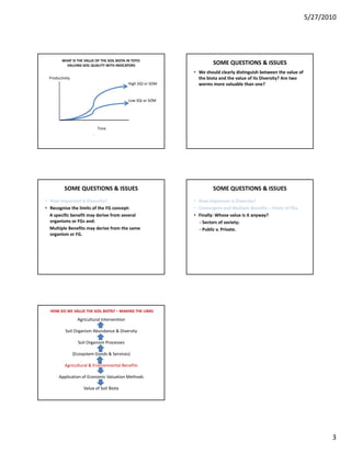 5/27/2010




        WHAT IS THE VALUE OF THE SOIL BIOTA IN TOTO:
          VALUING SOIL QUALITY WITH INDICATORS                           SOME QUESTIONS & ISSUES
                                                                • We should clearly distinguish between the value of 
 Productivity                                                     the biota and the value of its Diversity? Are two 
                                              High SQI or SOM     worms more valuable than one?


                                              Low SQI or SOM
                                              Low SQI or SOM




                              Time
                          •




         SOME QUESTIONS & ISSUES                                         SOME QUESTIONS & ISSUES
• How important is Diversity?                                   • How important is Diversity? 
• Recognise the limits of the FG concept:                       • Convergent and Multiple Benefits – limits of FGs.
  A specific benefit may derive from several                    • Finally: Whose value is it anyway? 
  organisms or FGs and:                                           ‐ Sectors of society; 
  Multiple Benefits may derive from the same 
  M lti l B     fit      d i f       th                           ‐ Public v. Private.
  organism or FG.




  HOW DO WE VALUE THE SOIL BIOTA? – MAKING THE LINKS

                  Agricultural Intervention

          Soil Organism Abundance & Diversity

                  Soil Organism Processes

                (Ecosystem Goods & Services)
                (E     t G d &S i )

          Agricultural & Environmental Benefits

      Application of Economic Valuation Methods

                     Value of Soil Biota




                                                                                                                             3
 