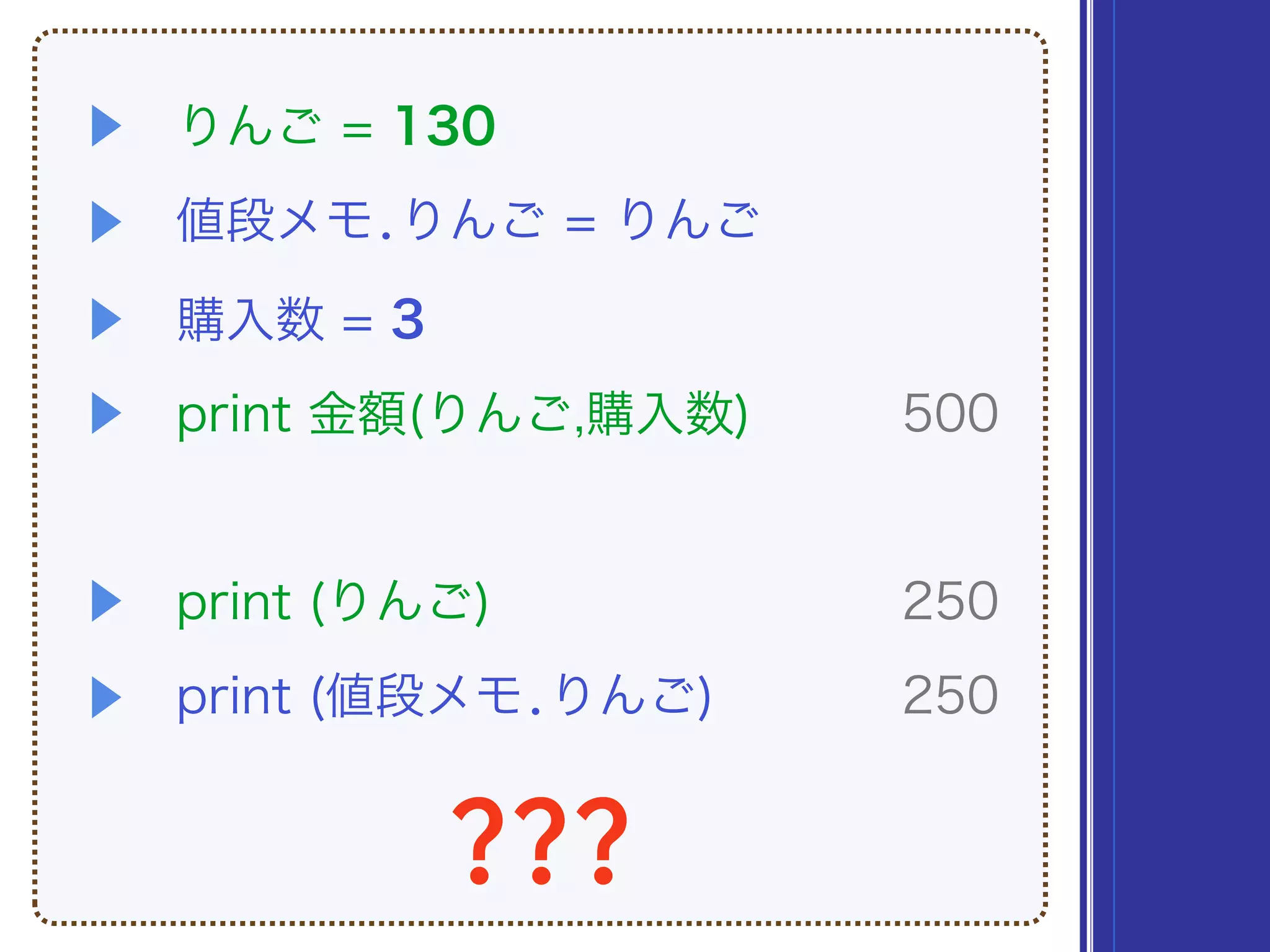 ???
▶ りんご = 130
▶ 値段メモ.りんご = りんご
▶ 購入数 = 3
▶ print 金額(りんご,購入数) 500
▶ print (りんご) 250
▶ print (値段メモ.りんご) 250
 