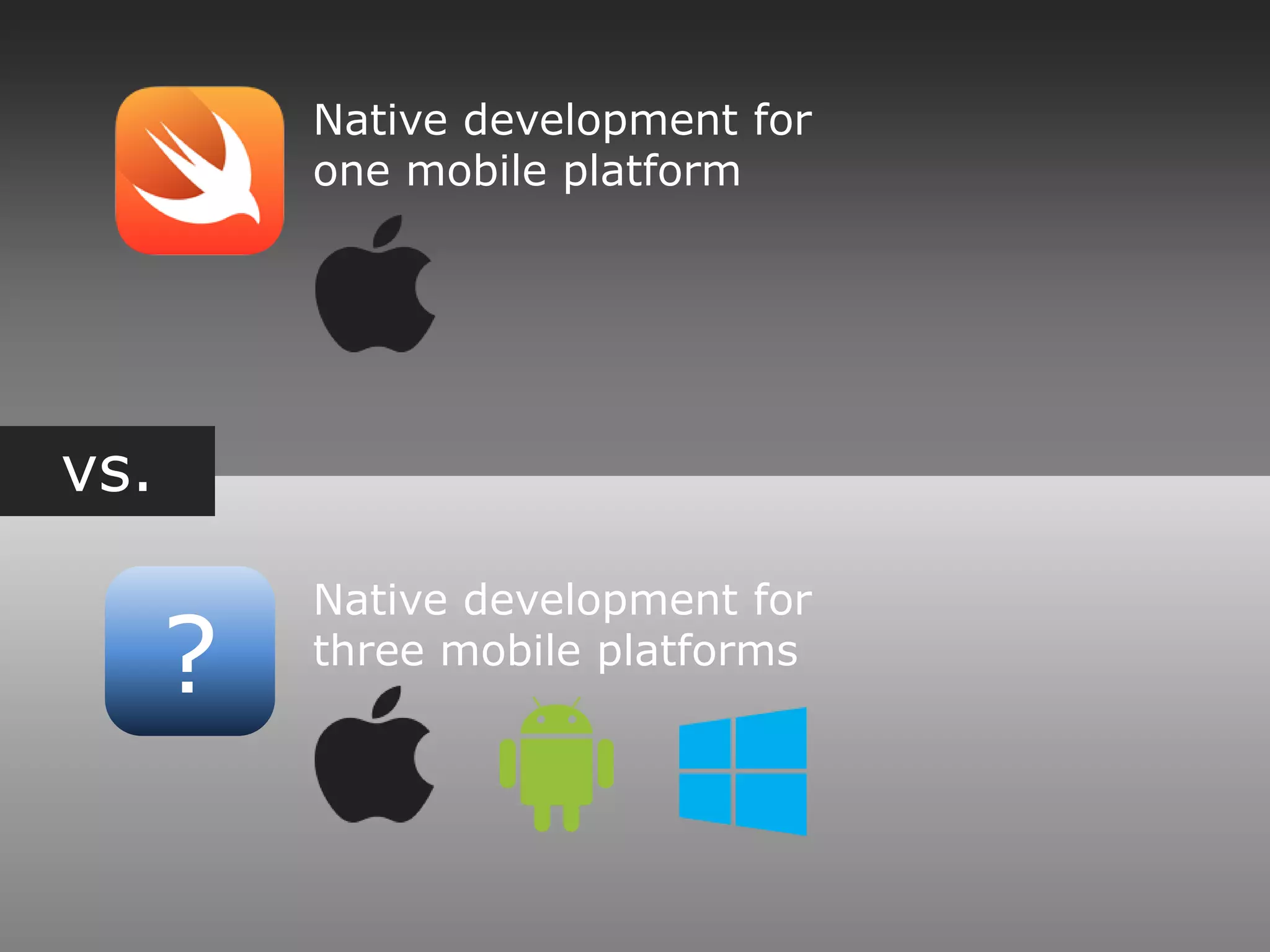 vs.
?
Native development for
one mobile platform
Native development for
three mobile platforms
 