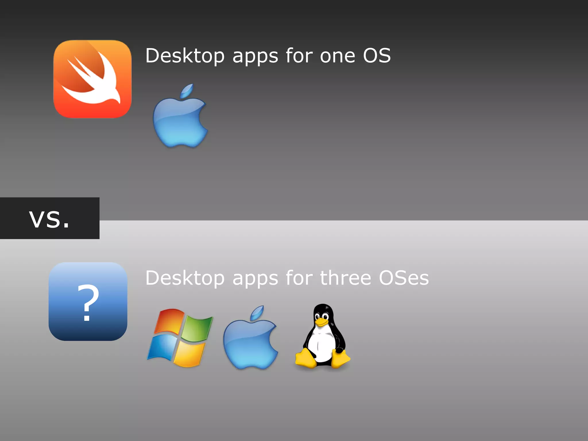 vs.
?
Desktop apps for one OS
Desktop apps for three OSes
 