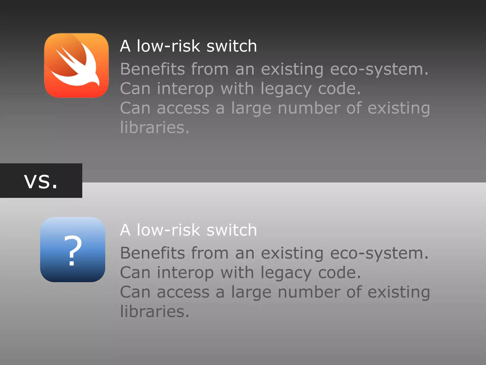 vs.
?
A low-risk switch
Benefits from an existing eco-system.
Can interop with legacy code.
Can access a large number of existing
libraries.
A low-risk switch
Benefits from an existing eco-system.
Can interop with legacy code.
Can access a large number of existing
libraries.
 