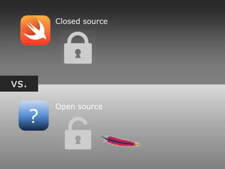 vs.
?
Closed source
Open source
 