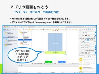 アプリの画面を作ろう
インターフェースビルダーで画面を作成
・ Xcodeに標準搭載されている画面エディット機能を使用します。
・ デフォルトのテンプレート（Main.storybord）を編集して行きます。
10
ファイルを選択
すると画面の
エディタが
起動する。
 