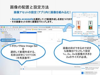 画像の配置と設定方法
画像アセットの設定（アプリ内に画像を組み込む）
・ Assets.xcassetsを選択して+で新規作成し名前をつけます。
・ その画像セットの枠に画像をドロップします。
12
＋ボタンでNew Image Set
を
選択して新規作成する。
名前は好きにつけてOK
（半角英数字）
画像の枠ができるので好き
な画像をドラックして設定
１ｘ、２ｘ、３ｘは画像の大きさ
２ｘのサイズが必須。
 